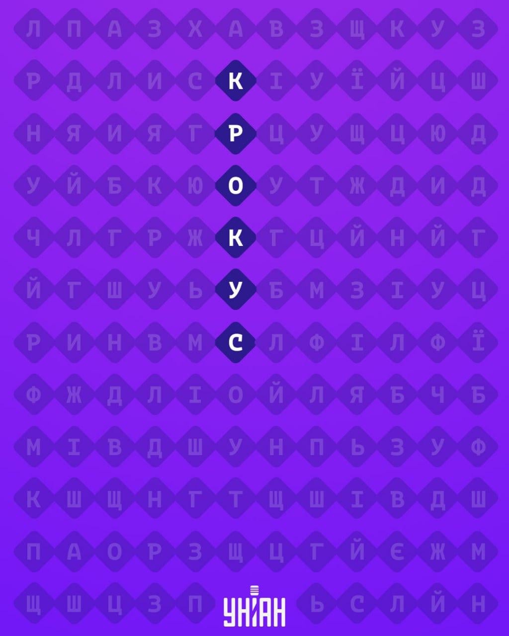 Iba 1 % ľudí dokáže nájsť slovo 