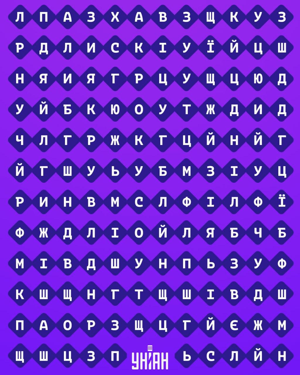 Iba 1 % ľudí dokáže nájsť slovo 